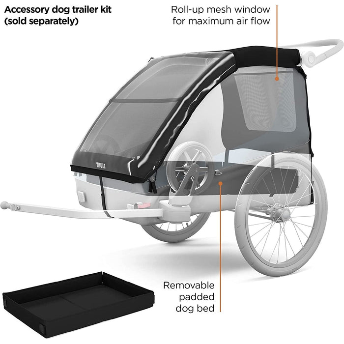 Thule Courier