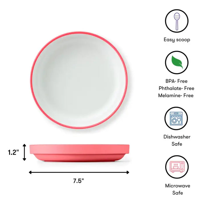 OmiePlate