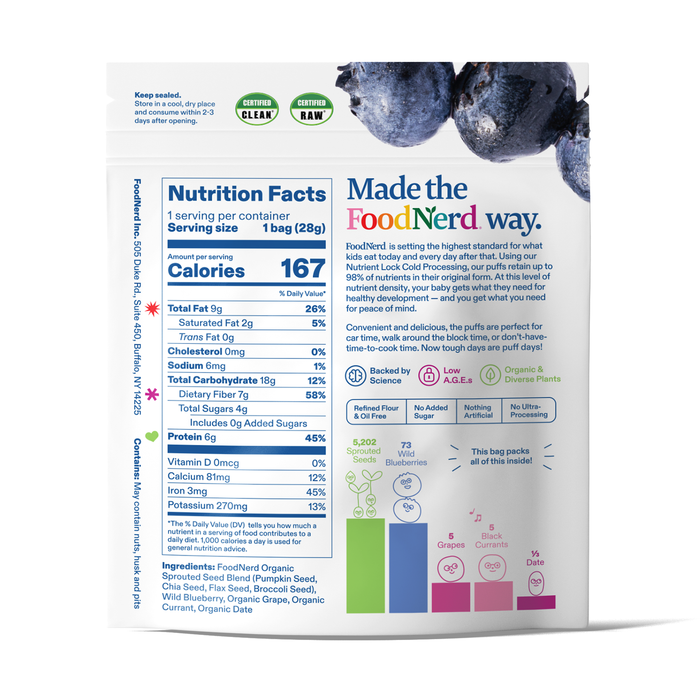 FoodNerd Blue Mega Puffs