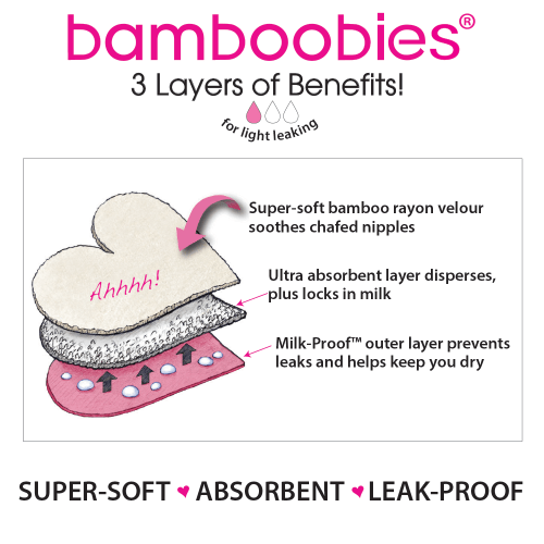 Bamboobies Regular Nursing Pads (2 Pairs)