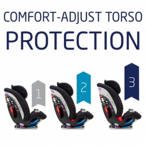 Maxi-Cosi Magellan XP Max All-in-One Convertible Car Seat