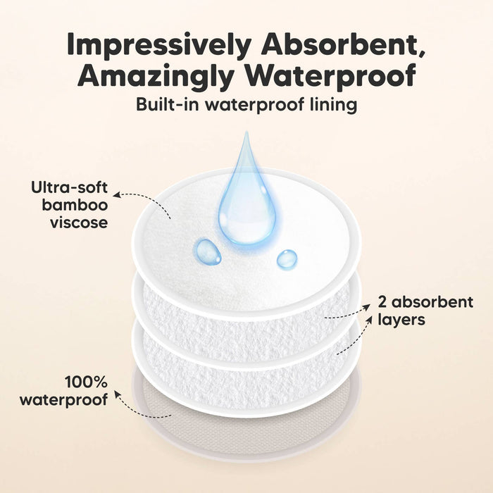 KeaBabies 14pk Comfy Nursing Pads, Reusable Breastfeeding Pads