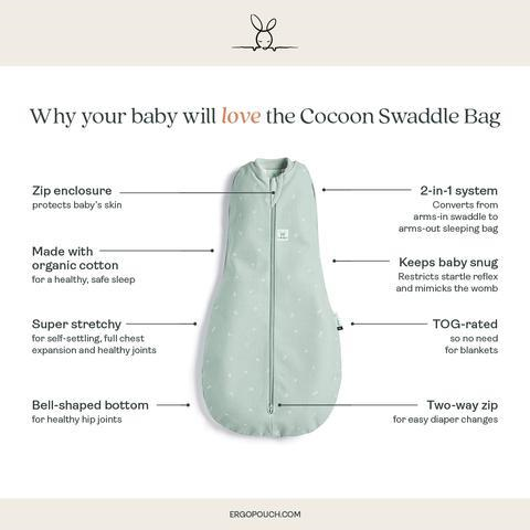 ErgoCocoon Swaddle Bag (1.0 Tog)