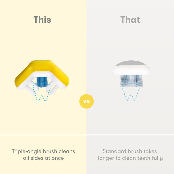 Frida Triple-Angle Toothhugger