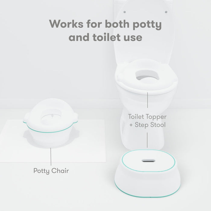 Frida 3-in-1 Grow-With-Me Potty