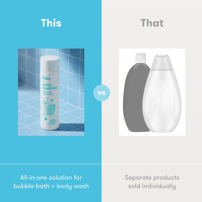 Frida Ultra Sensitive Bubble Bath + Body Wash