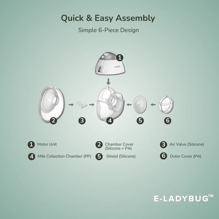 Haakaa E-Ladybug Wearable Electric Breast Pump - 2PK