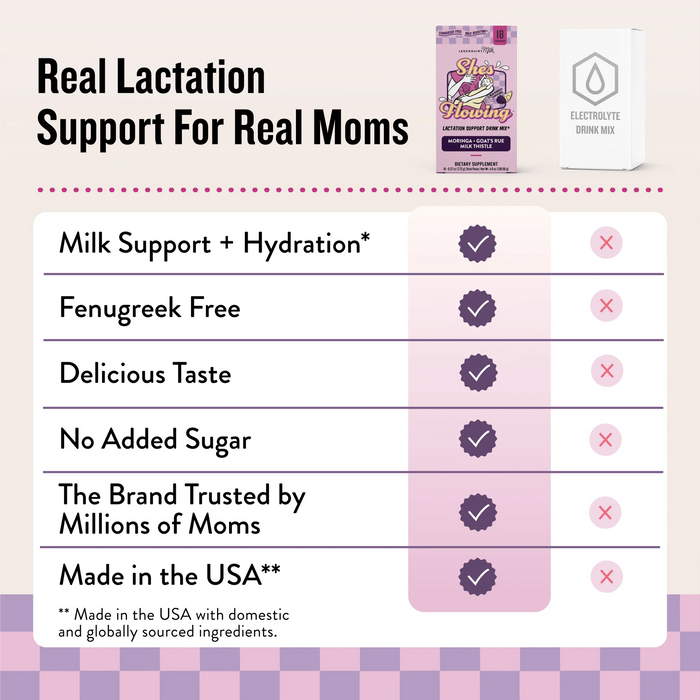 Legendairy Milk She's Flowing Lactation Drink Mix - 18 ct