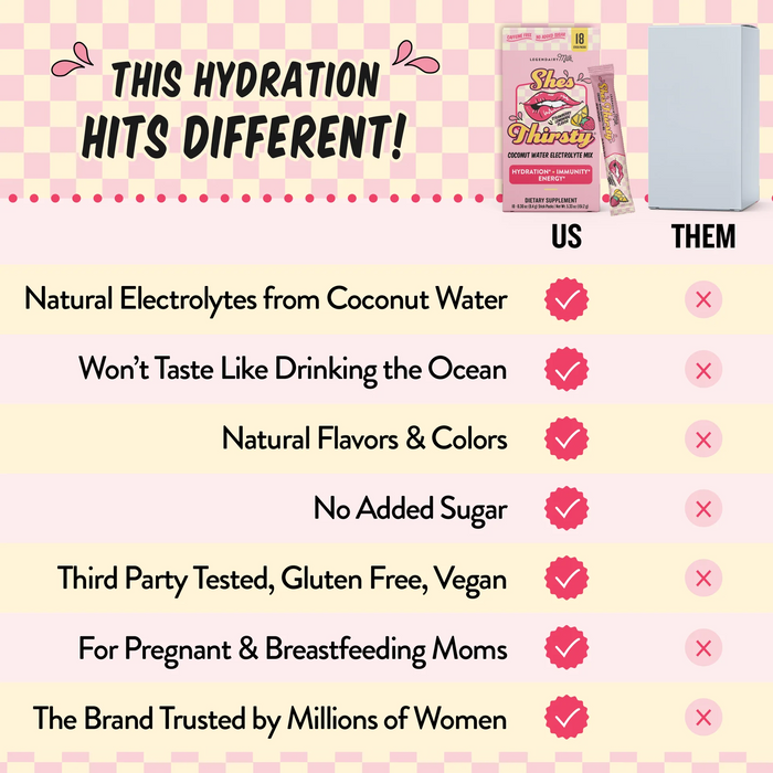 Legendairy Milk She's Thirsty Coconut Water Electrolyte Mix - 18 ct