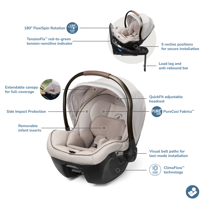 Maxi-Cosi Peri 180 Rotating Infant Car Seat