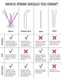 GoSili Reusable Silicone Straws 6pk