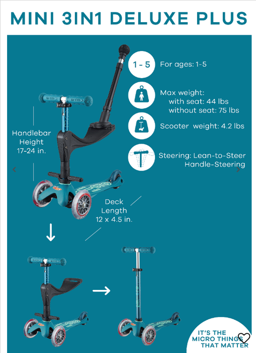 Micro Kickboard Mini 3in1 Deluxe Plus Scooter