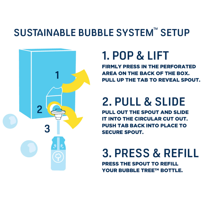 Bubble Tree Original Bubble Refill System