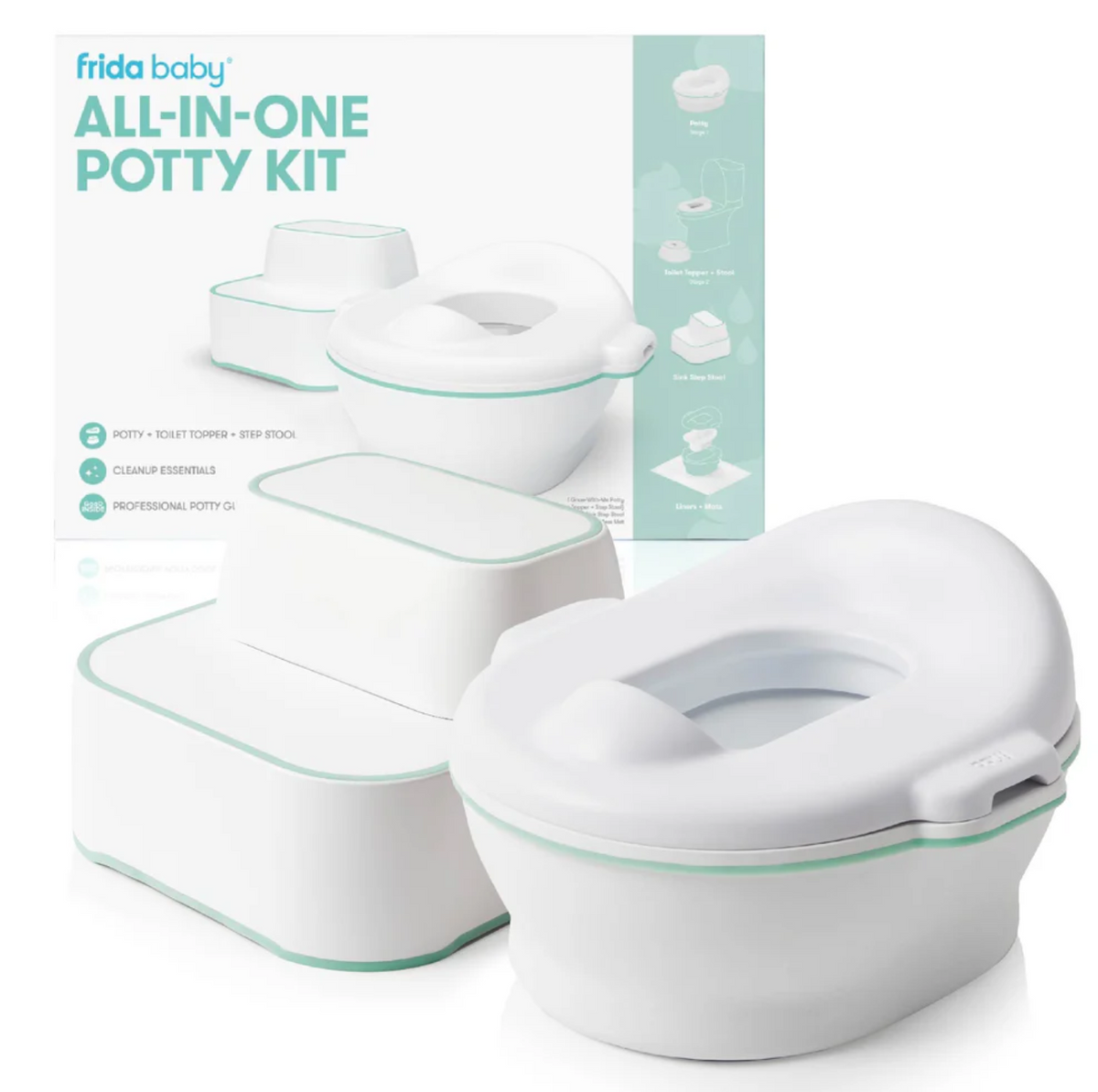 FridaBaby All-in-One Potty Kit — Enlightened Baby