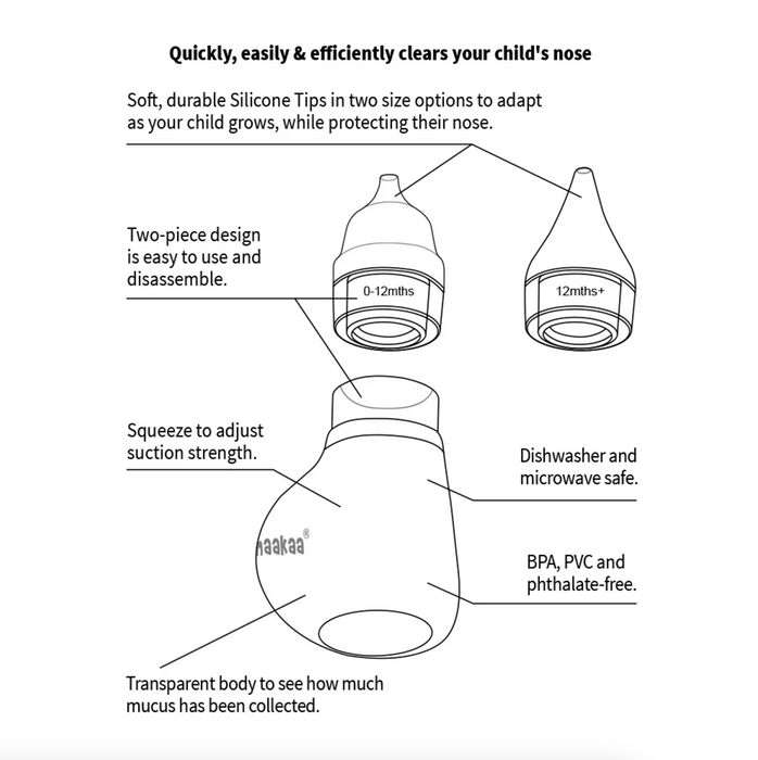 Haakaa Easy-Squeezy Silicone Bulb Syringe