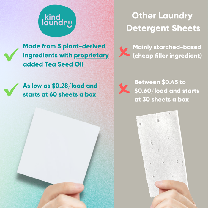 Kind Laundry Zero Waste Laundry Detergent Sheets (Fragrance-Free)