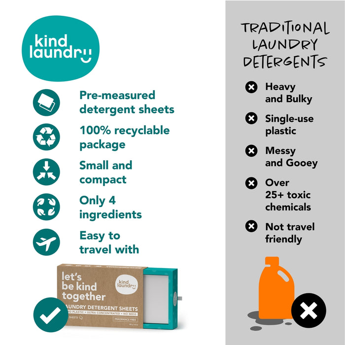 Kind Laundry Zero Waste Laundry Detergent Sheets (Fragrance-Free)