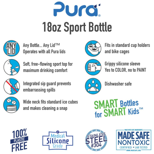 Pura Sport™ 18oz Bottle with Sleeve