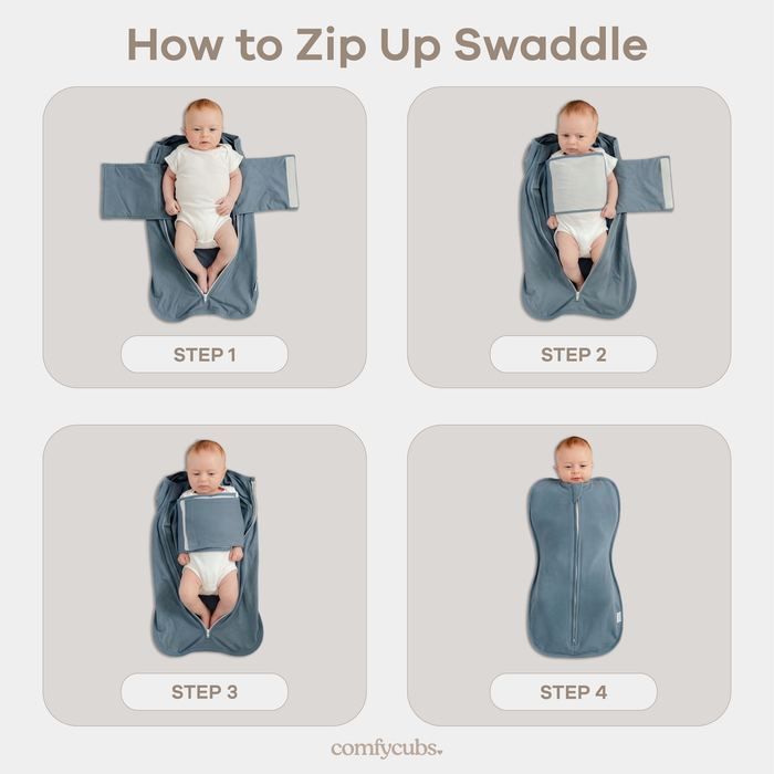 Easy Zipper Wrap 2 Pack Swaddle Blanket by Comfy Cubs