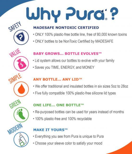 Pura Stainless Kiki 9oz Vacuum Insulated Straw Bottle