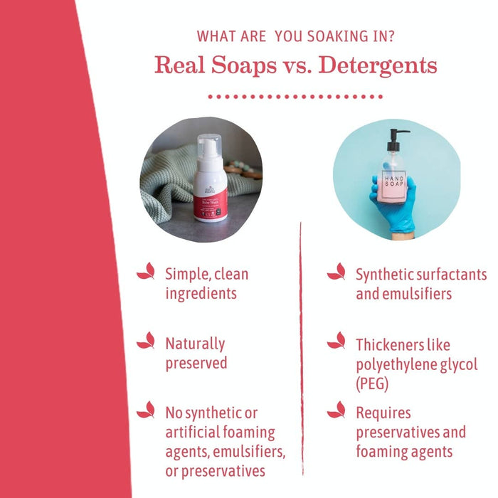 Earth Mama Organics Simply Non-Scents Baby Wash