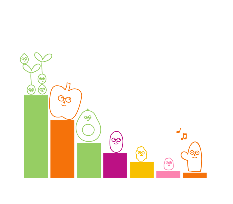 FoodNerd Orange Mega Puffs