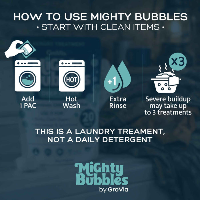 Mighty Bubbles Laundry Treatment 20 count