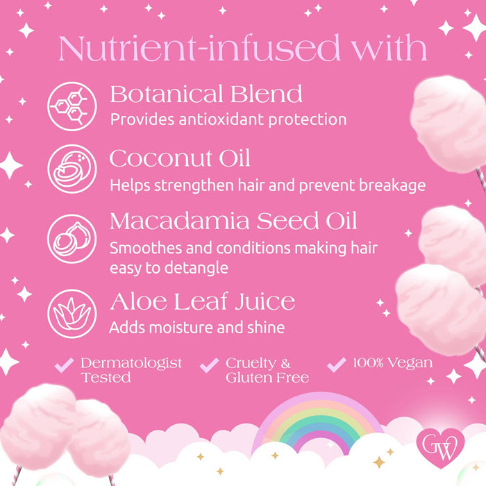 Unicorn Conditioner — Fragrance Free & Dye Free