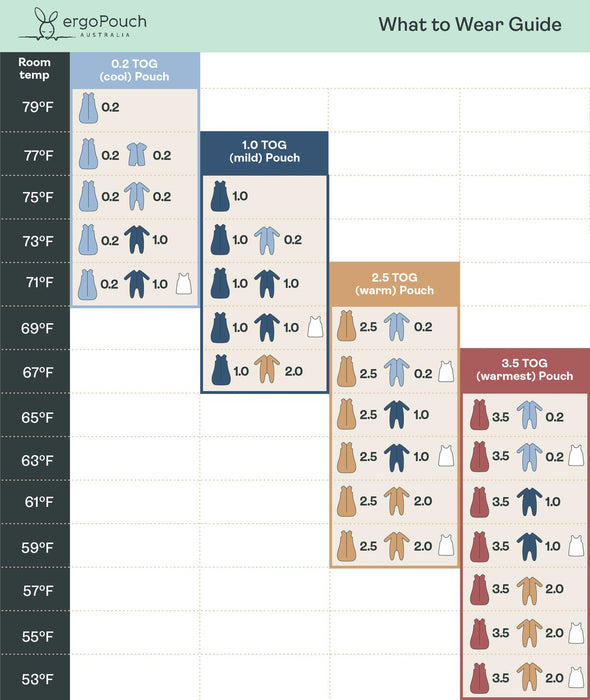 ergoPouch Cocoon Swaddle Bag 0.2 TOG: Petite Pretzel