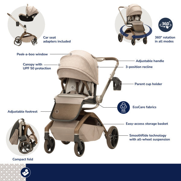 Maxi-Cosi Tana 360 Rotating Modular Stroller