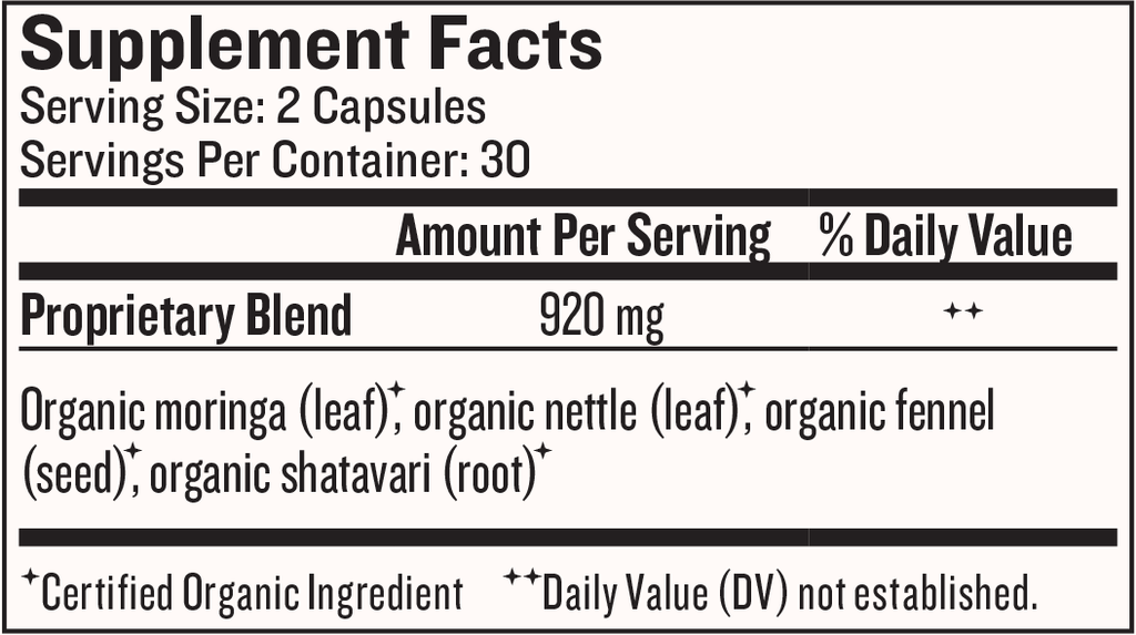 Legendairy Milk Lactation Support Bundle