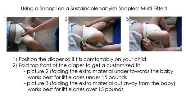 Sloomb Sustainablebabyish O/S Snapless Multi Fitted