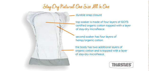 Thirsties Snap Stay Dry Natural One Size All In One Cloth Diaper