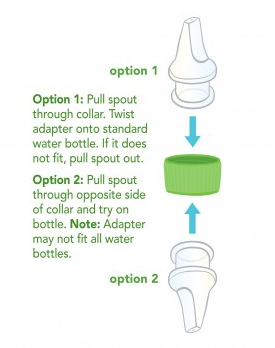 green sprouts Spout Adapter for Water Bottle 